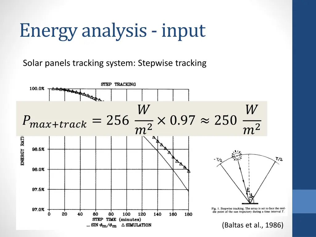 energy analysis input 1