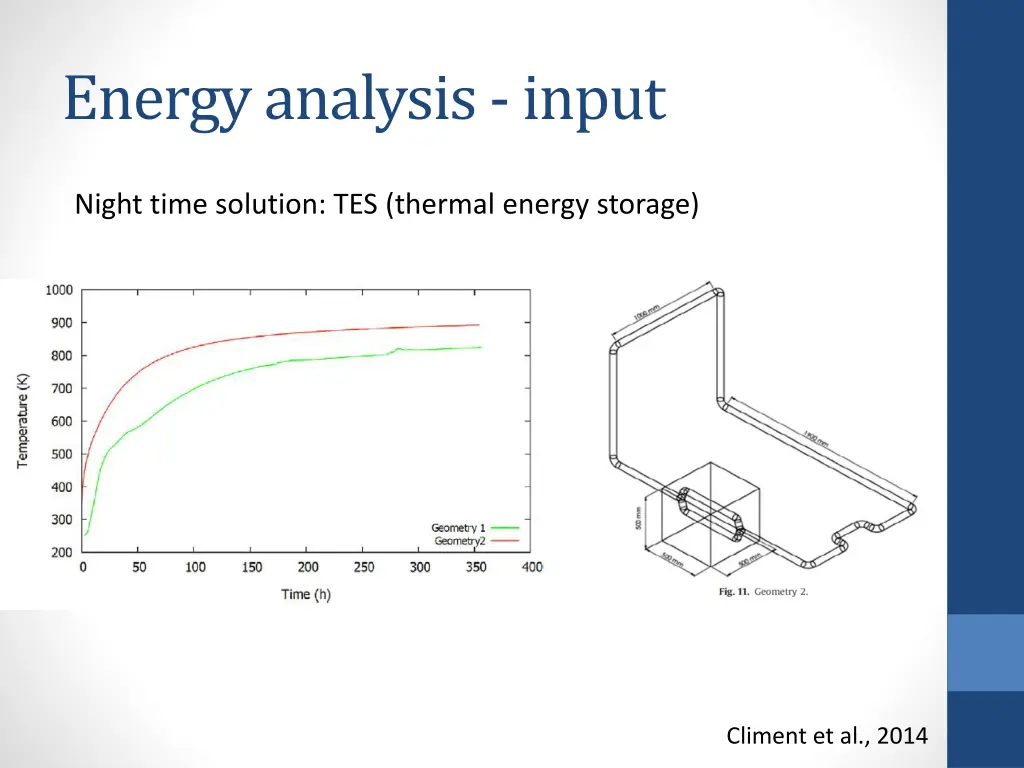 energy analysis input 7