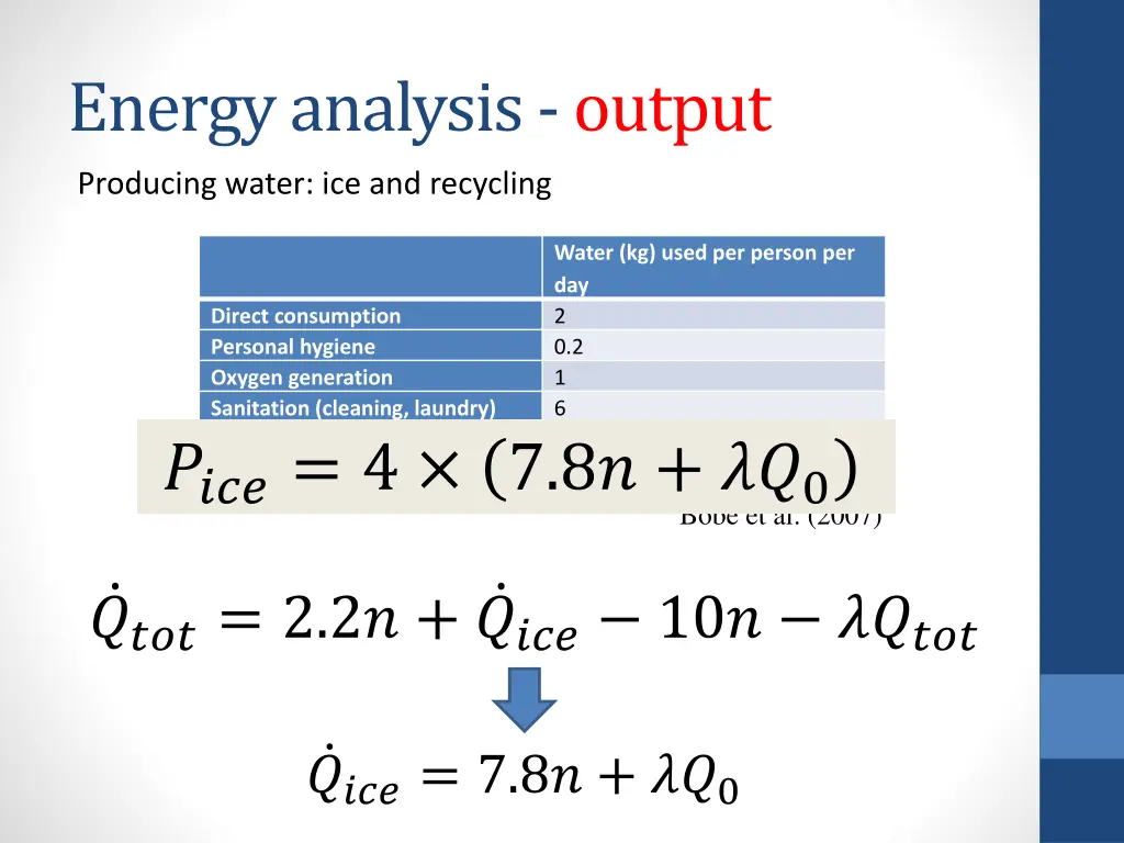 energy analysis output 1