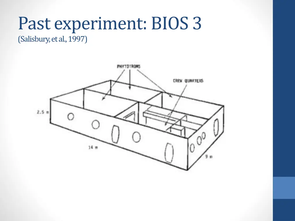 past experiment bios 3 salisbury et al 1997 1