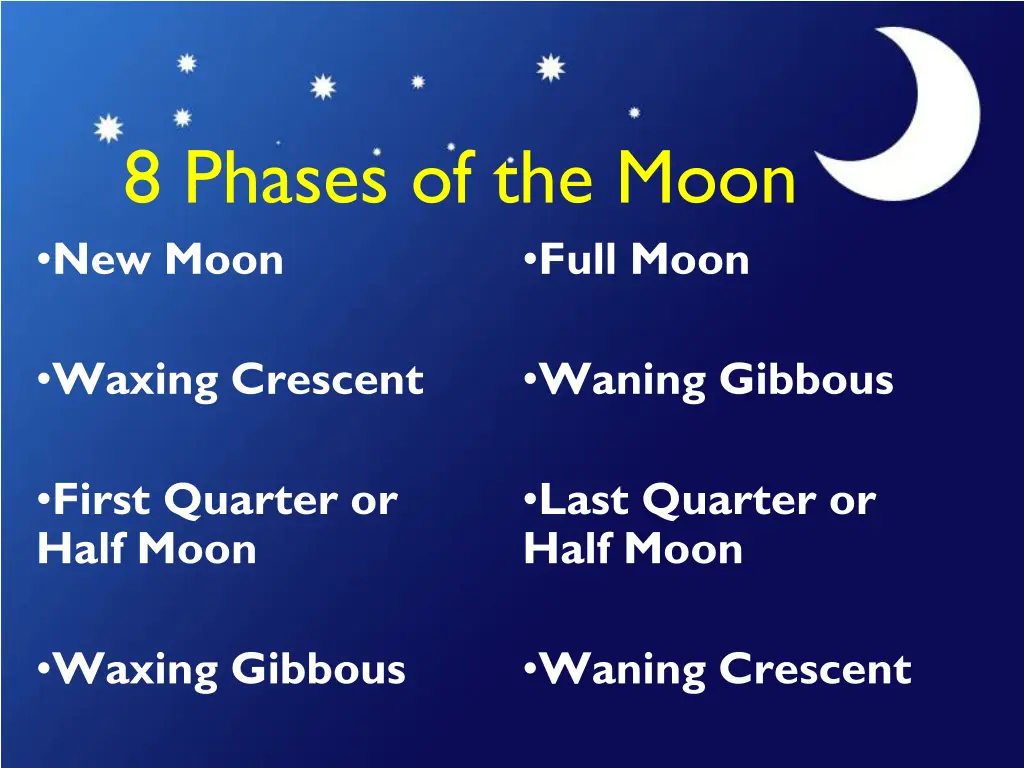 8 phases of the moon new moon