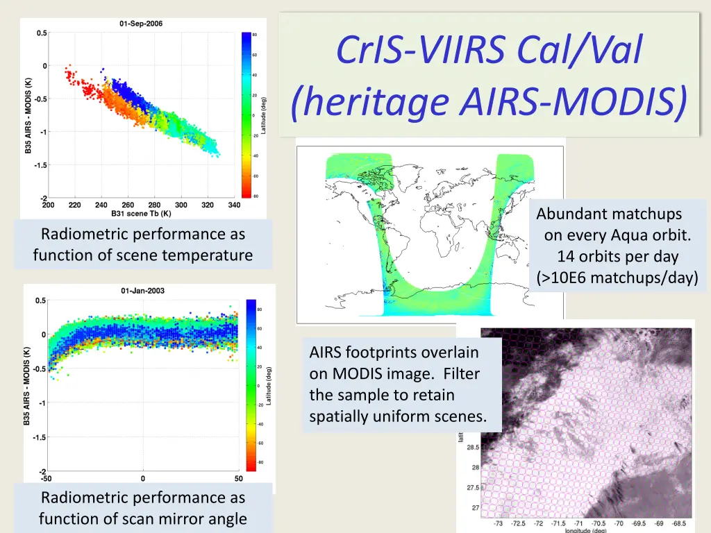 cris viirs cal val heritage airs modis