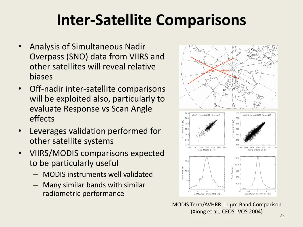 inter satellite comparisons