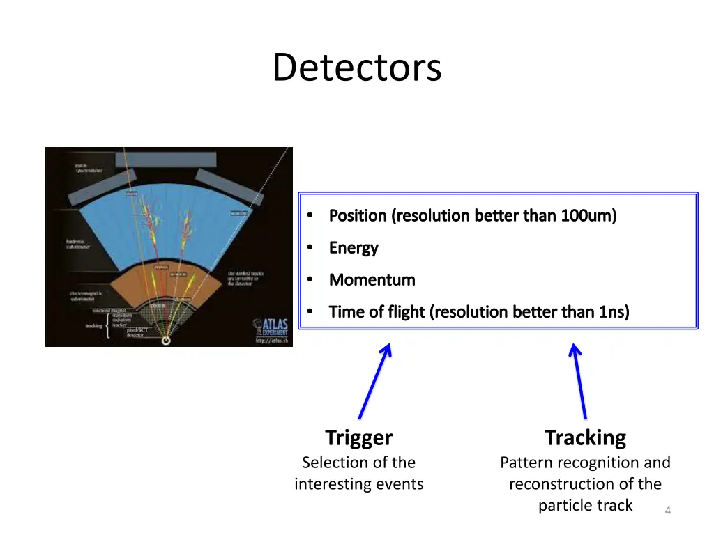 detectors