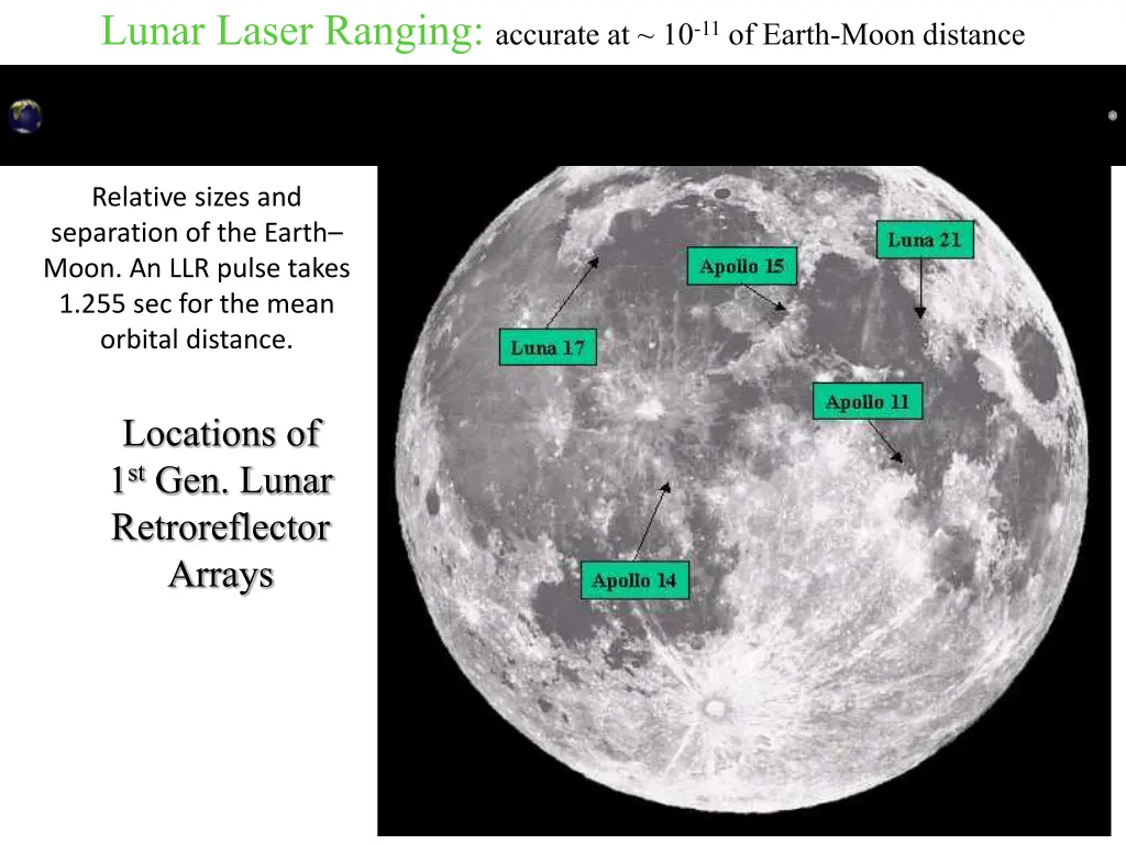 lunar laser ranging accurate at 10 11 of earth