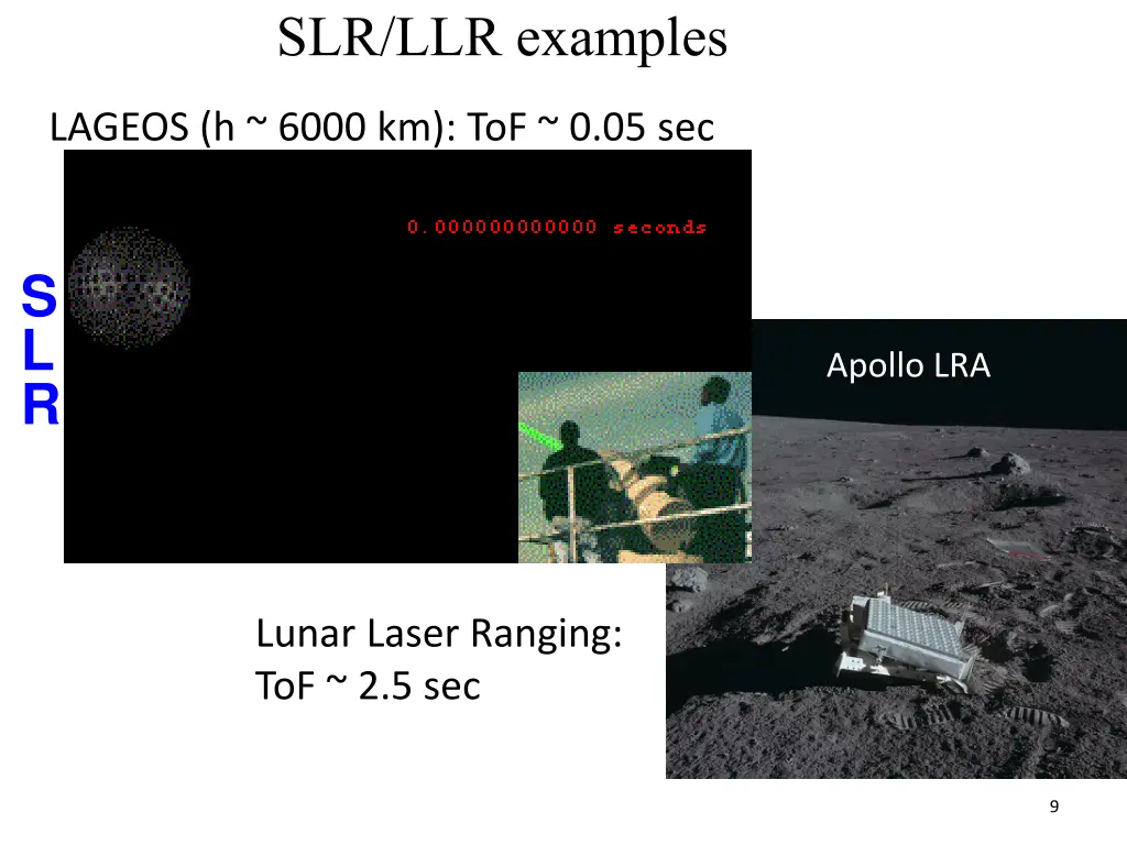 slr llr examples