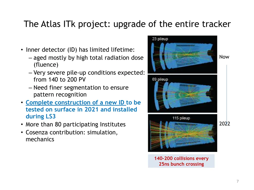 the atlas itk project upgrade of the entire