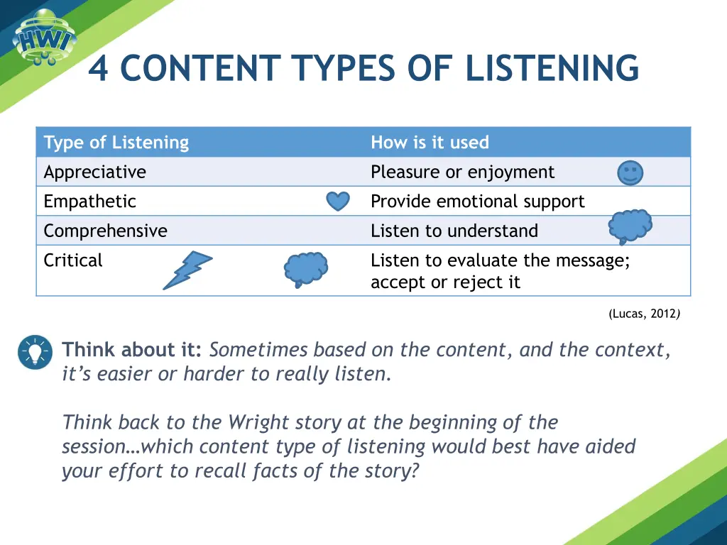 4 content types of listening