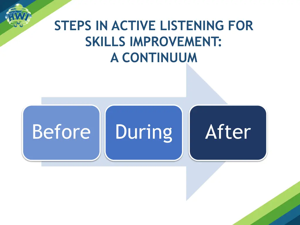 steps in active listening for skills improvement