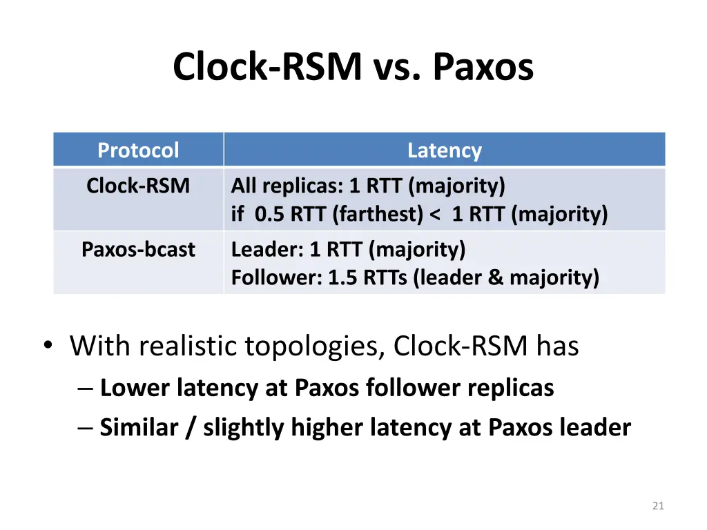 clock rsm vs paxos