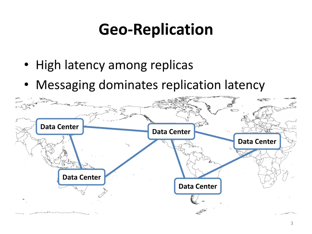 geo replication