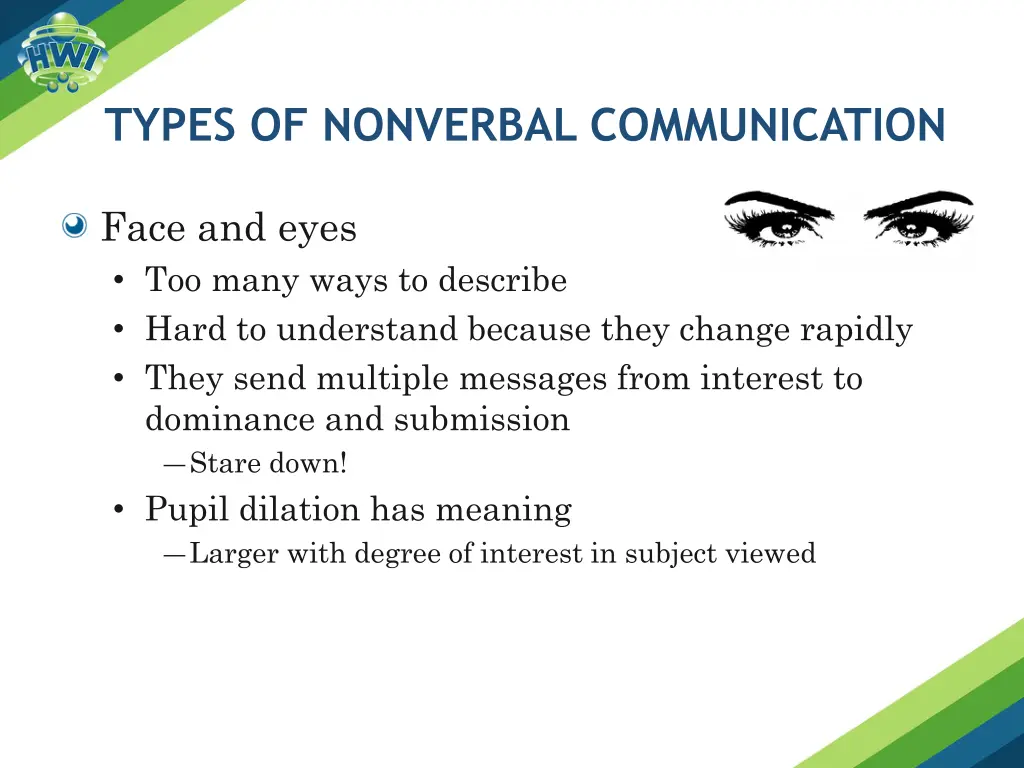 types of nonverbal communication