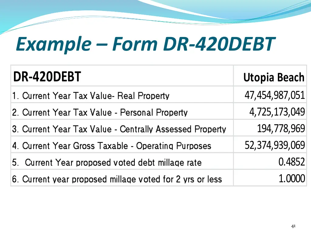 example form dr 420debt