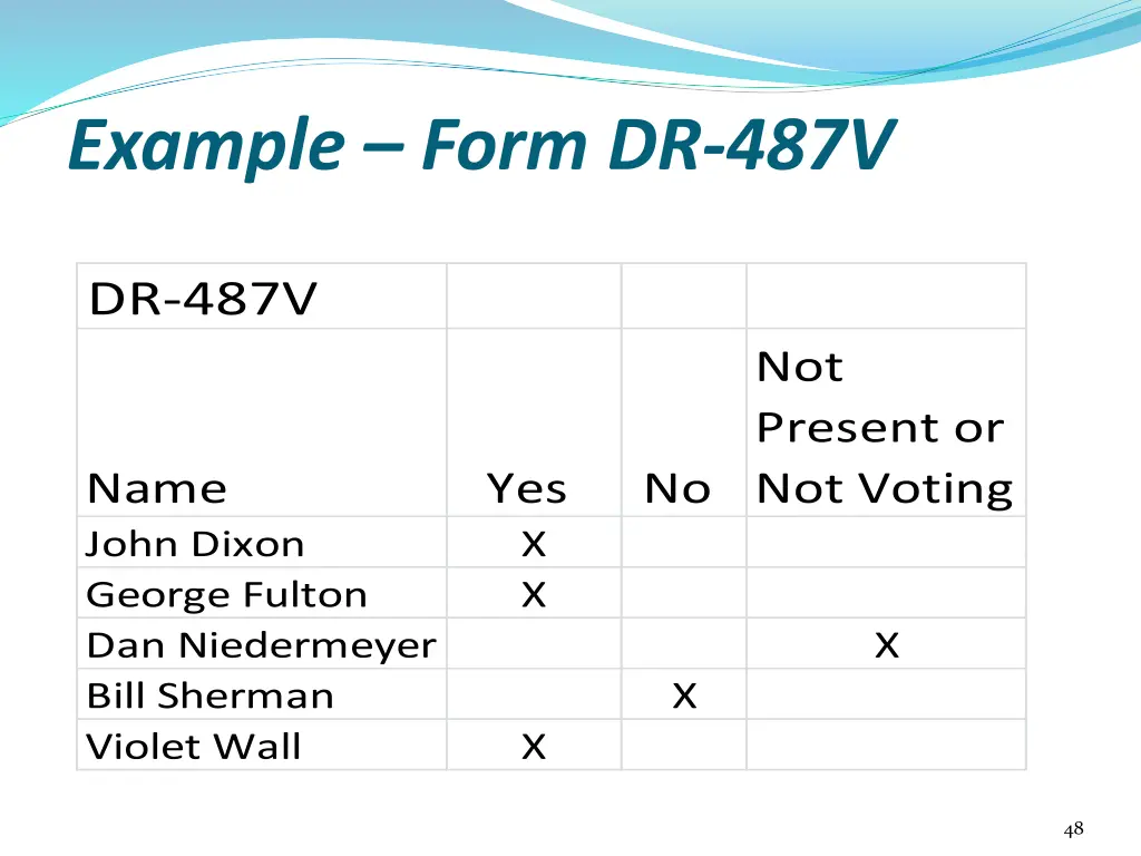 example form dr 487v