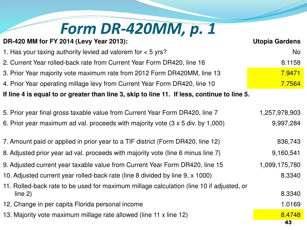 form dr 420mm p 1 dr 420 mm for fy 2014 levy year