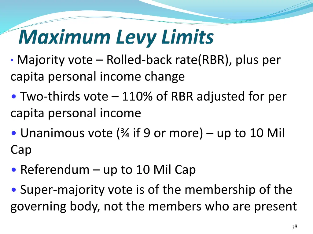 majority vote rolled back rate rbr plus