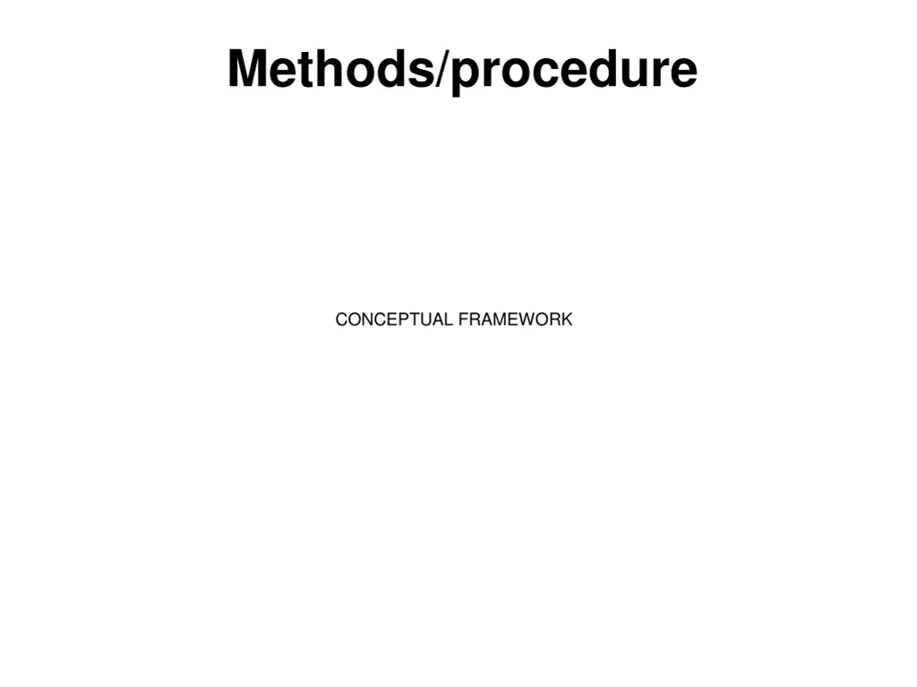 methods procedure 1