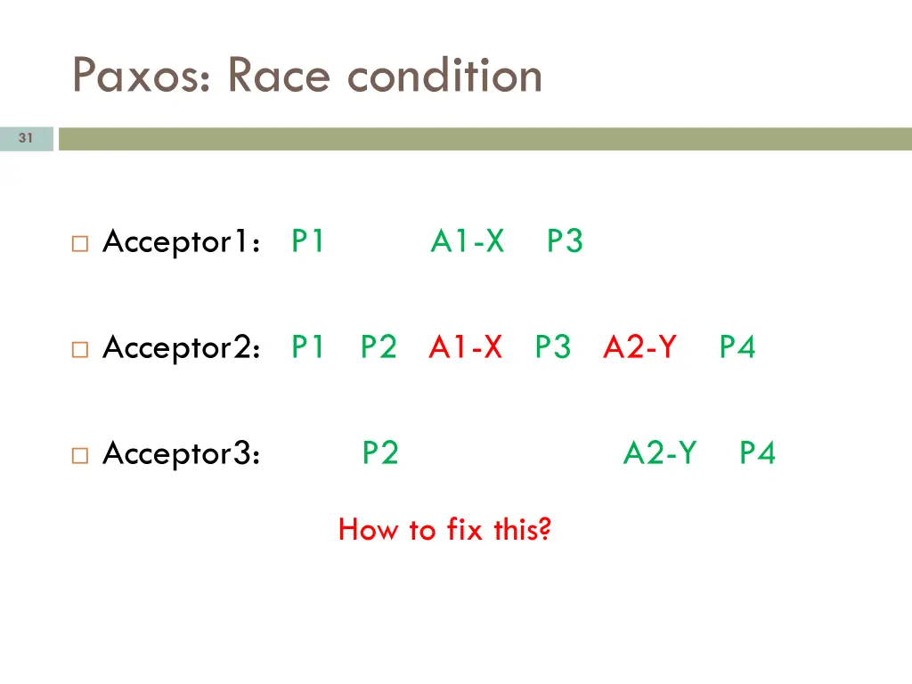 paxos race condition