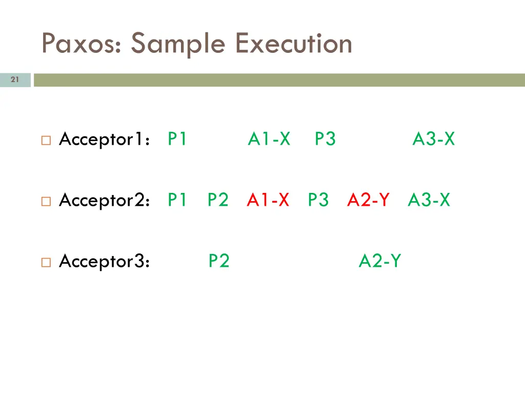 paxos sample execution 1