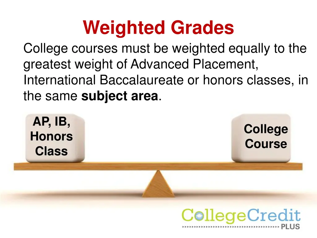 weighted grades college courses must be weighted