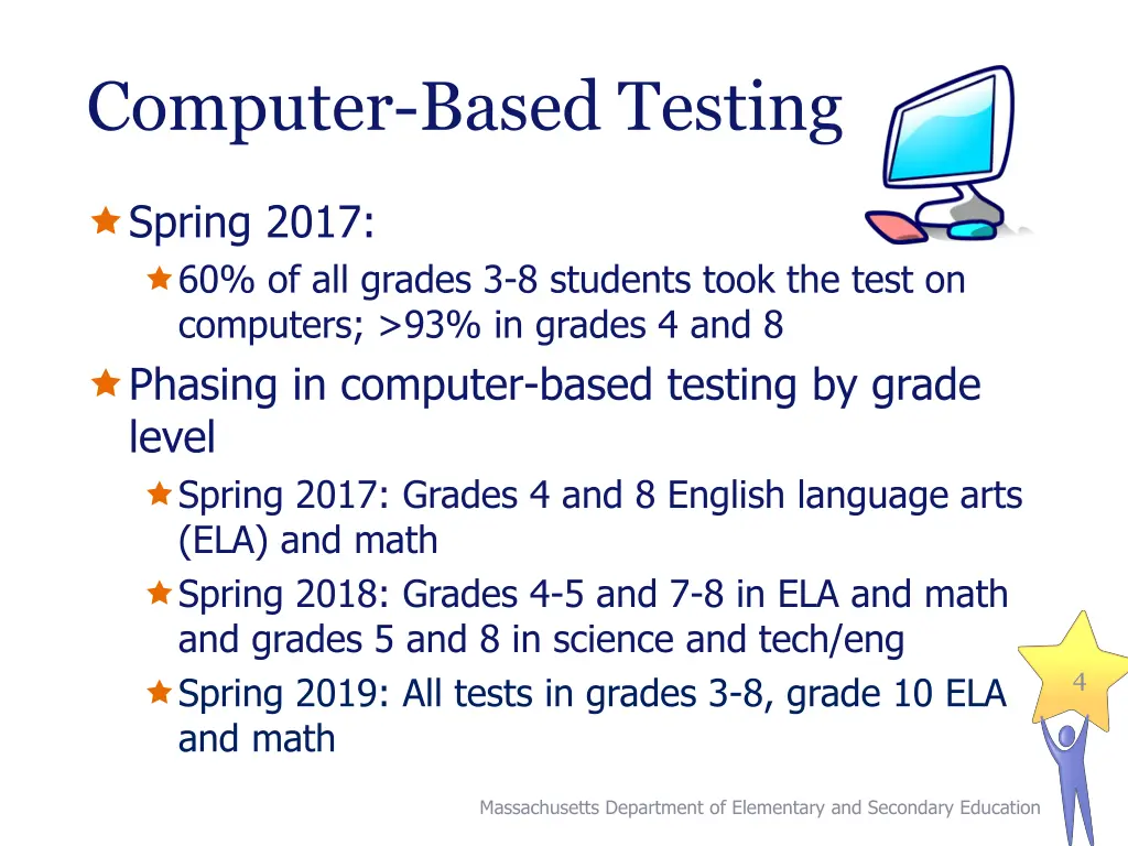 computer based testing