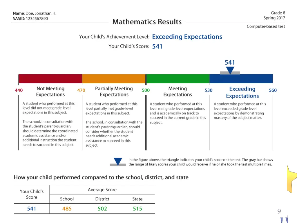 slide9