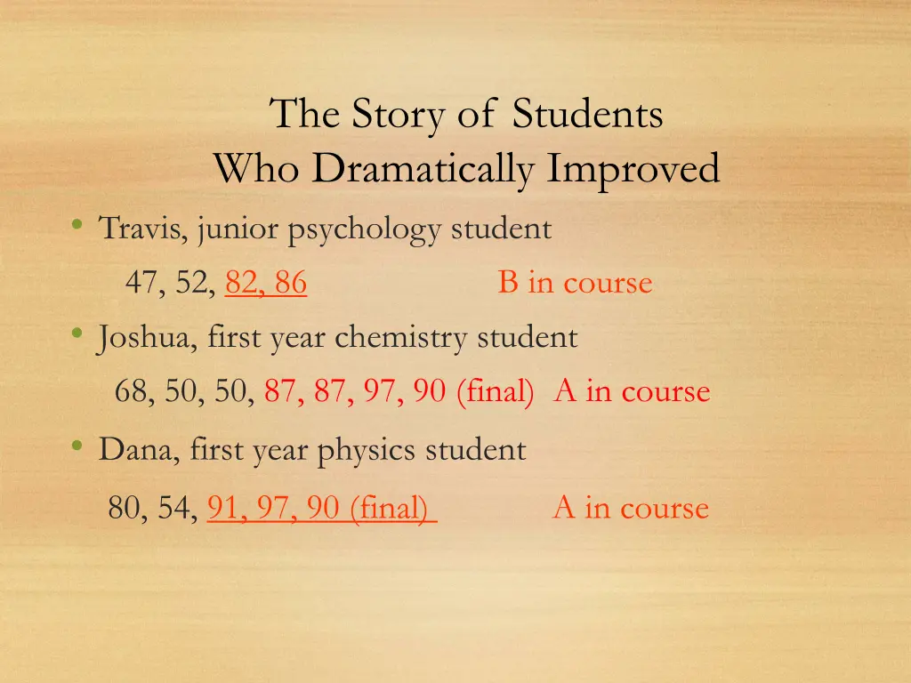 the story of students who dramatically improved