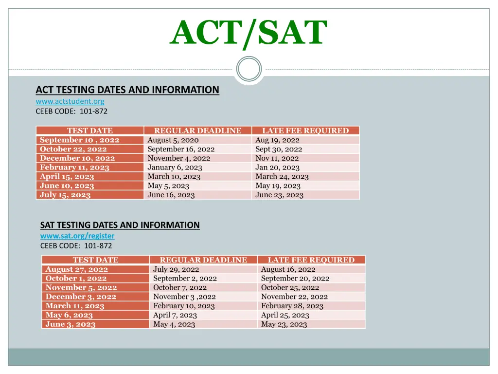 act sat 1