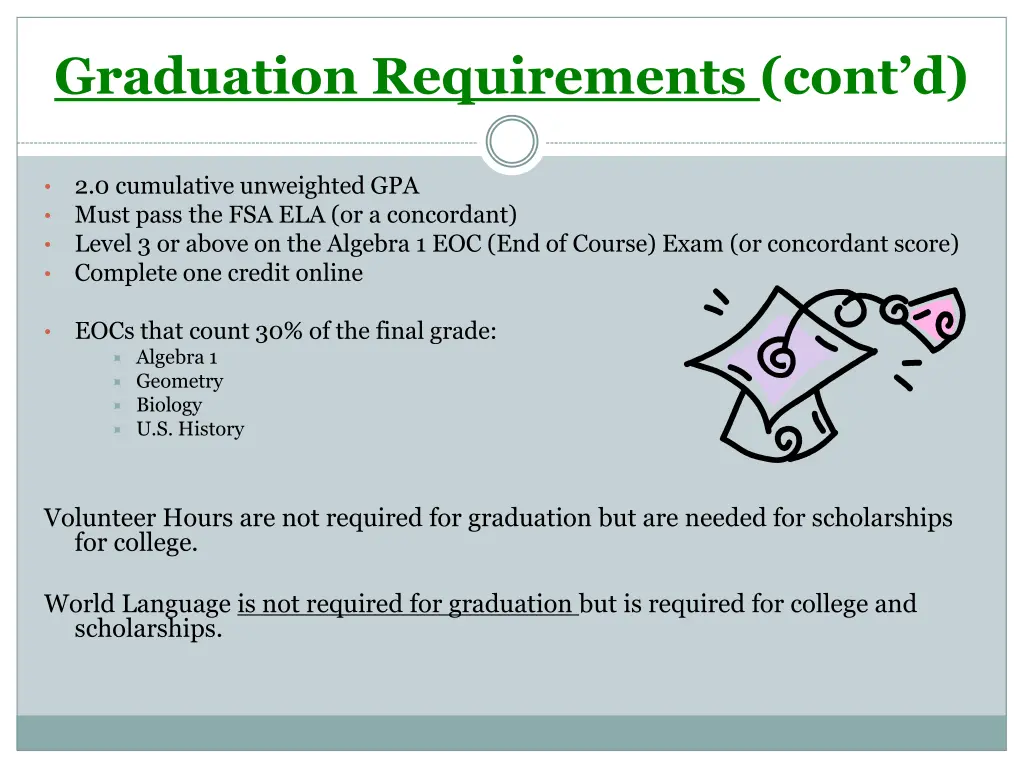 graduation requirements cont d