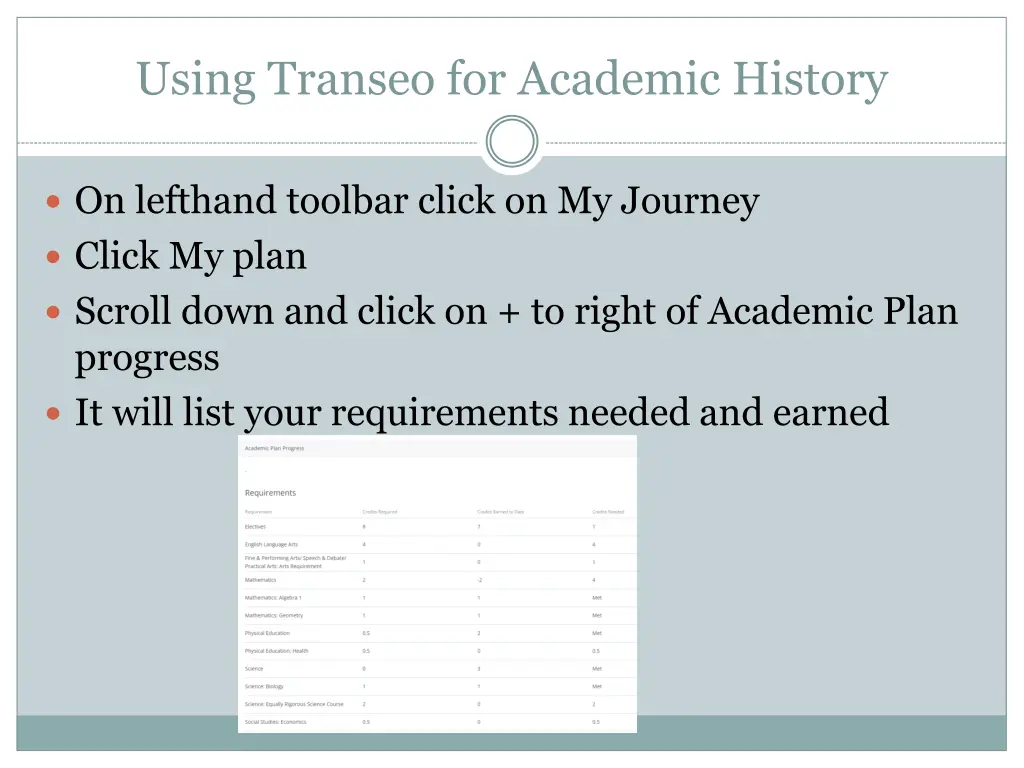 using transeo for academic history