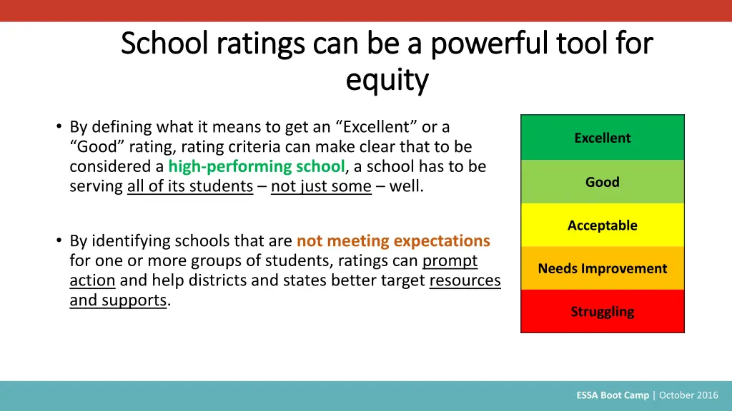 school ratings can be a powerful tool for school