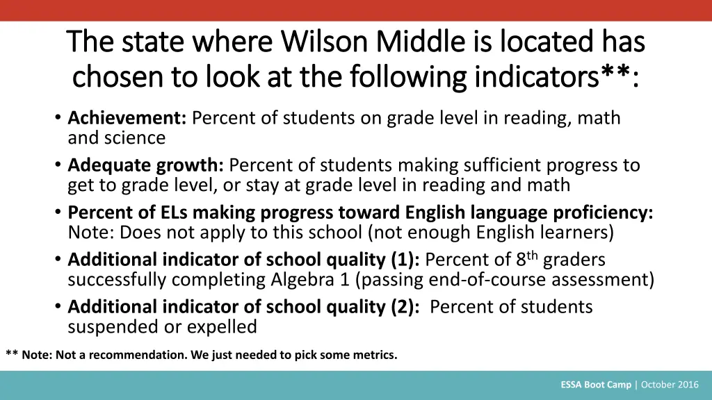 the state where wilson middle is located