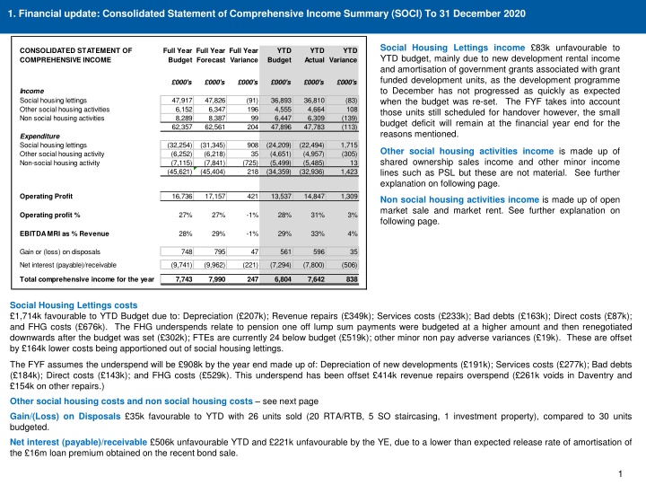 1 financial update consolidated statement