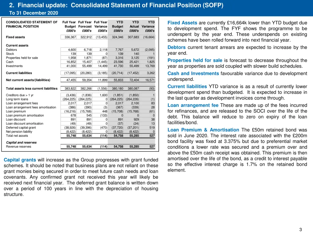 2 financial update consolidated statement