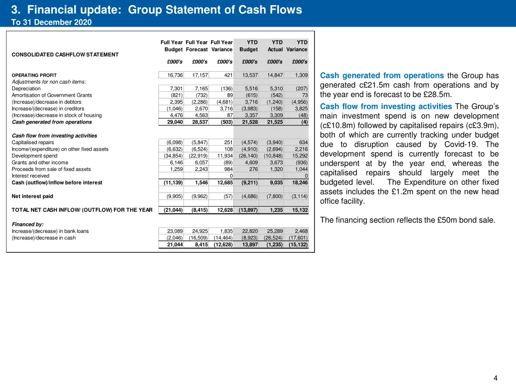 3 financial update group statement of cash flows