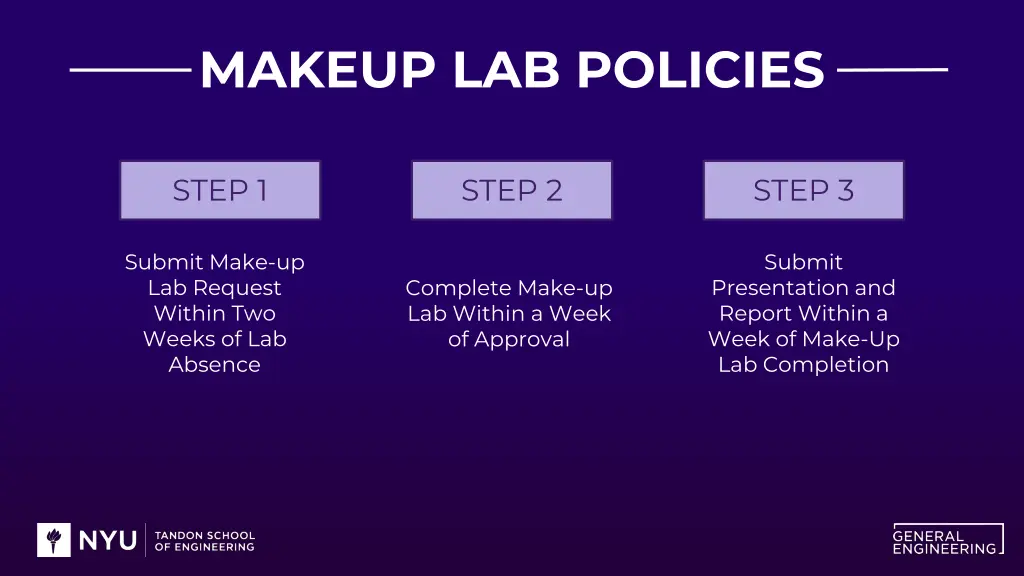 makeup lab policies