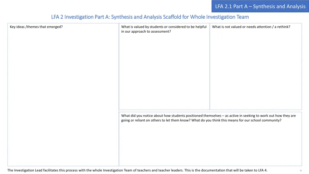 lfa 2 1 part a synthesis and analysis 1