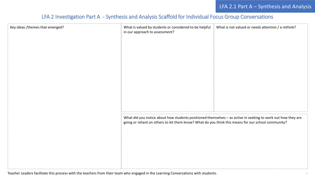 lfa 2 1 part a synthesis and analysis