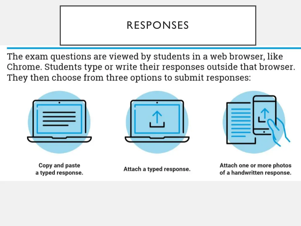 responses