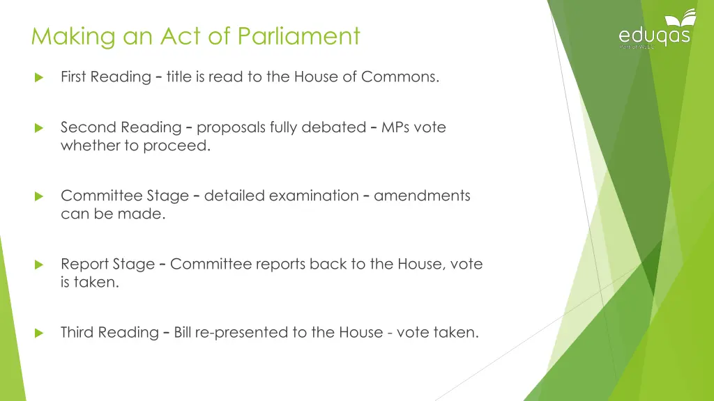 making an act of parliament 2