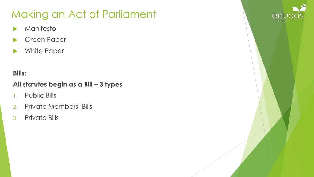 making an act of parliament