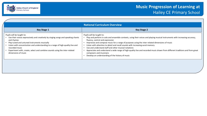 music progression of learning at hailey