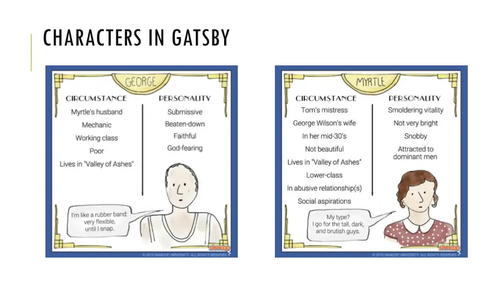 characters in gatsby 2