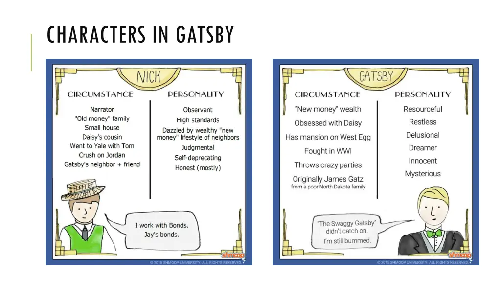 characters in gatsby