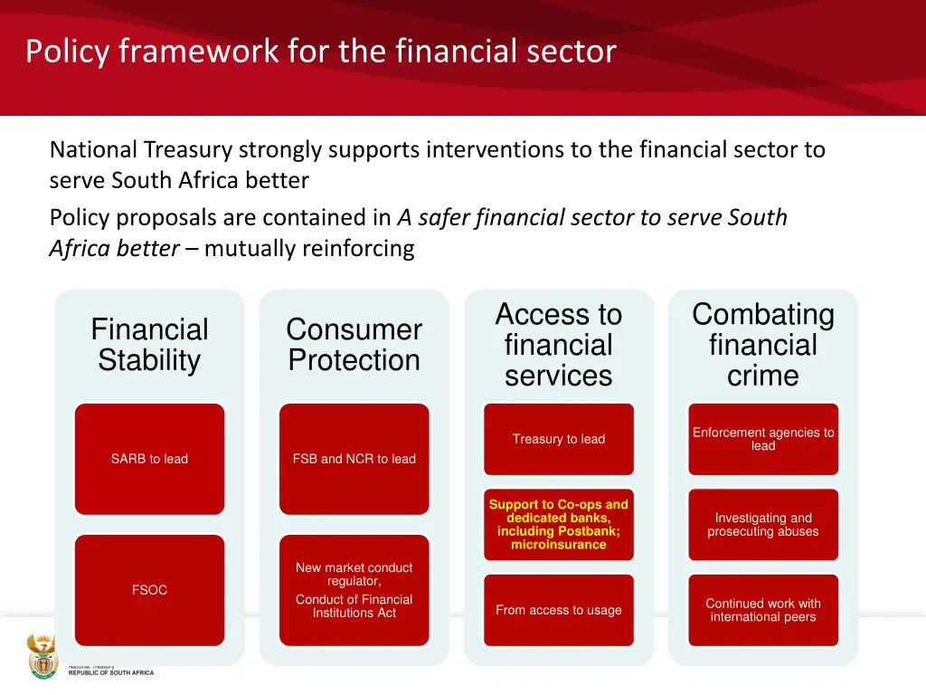 policy framework for the financial sector