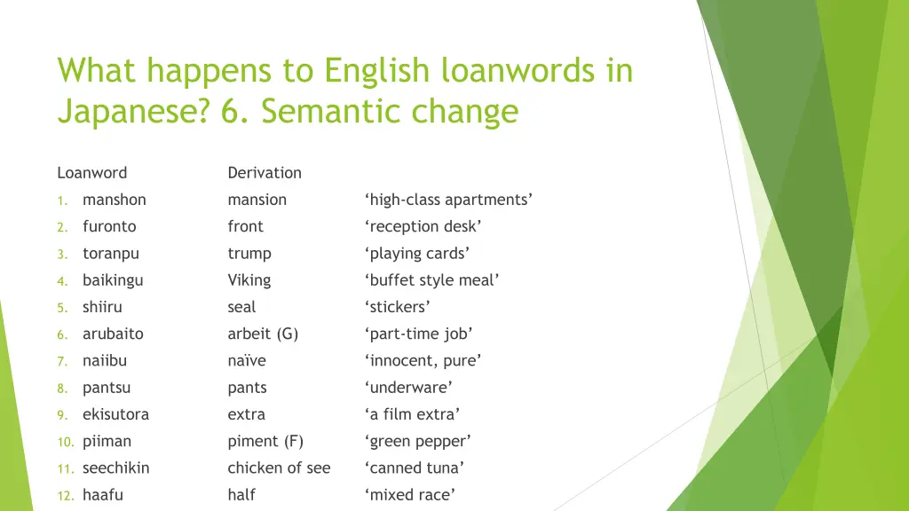 what happens to english loanwords in japanese 5