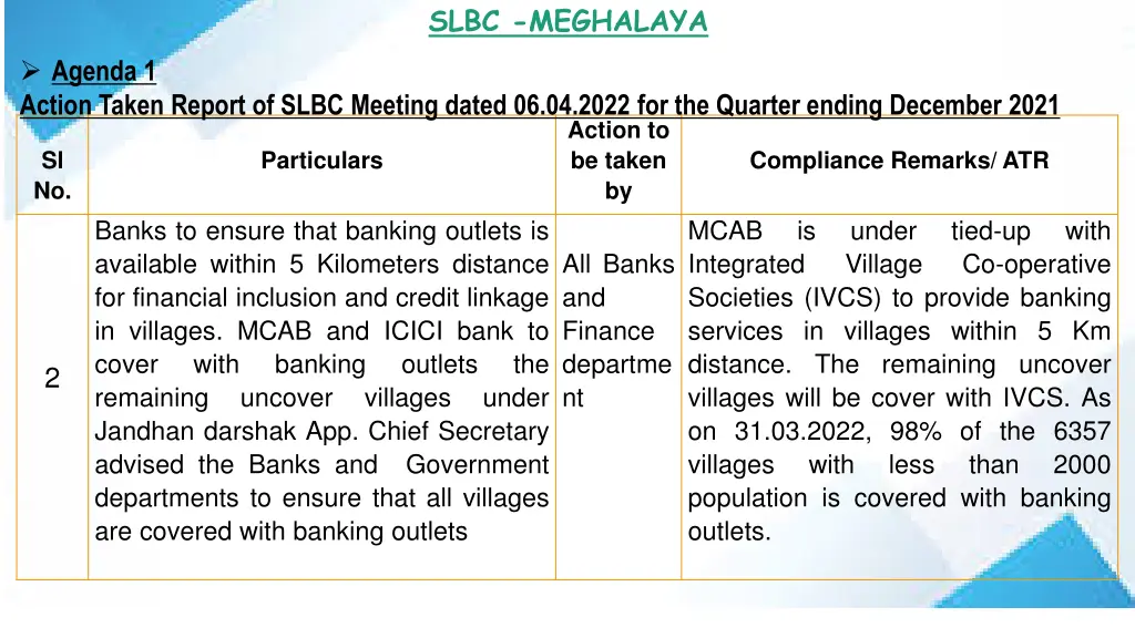 slbc meghalaya 1