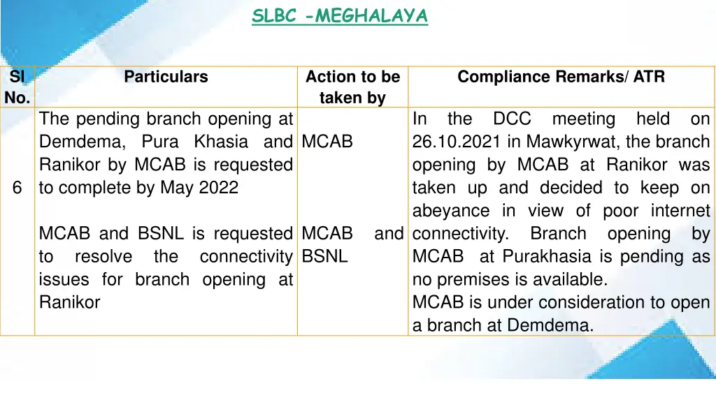 slbc meghalaya 5