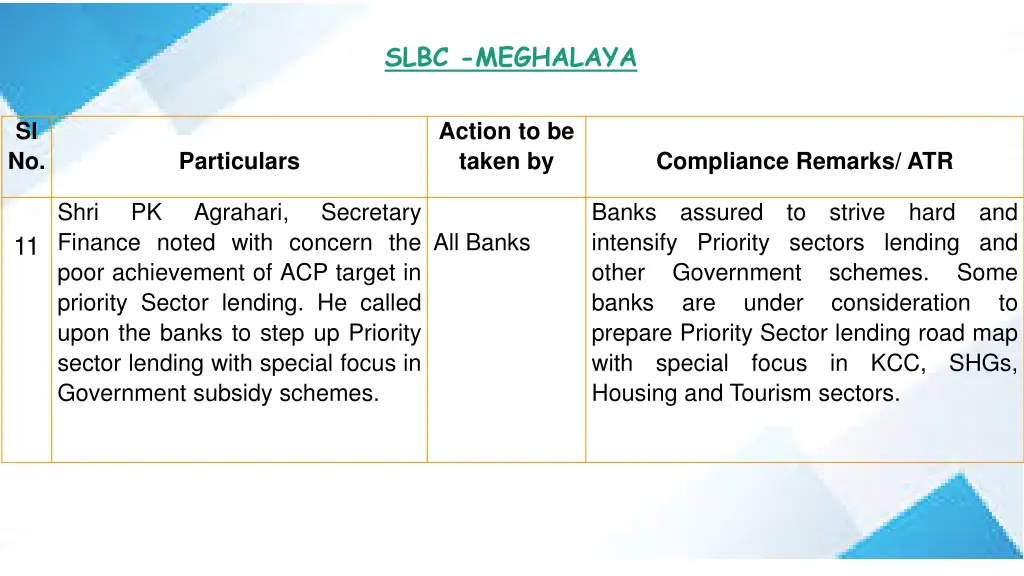 slbc meghalaya 8