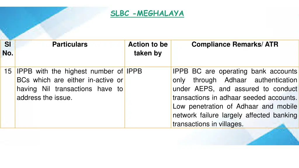 slbc meghalaya 9